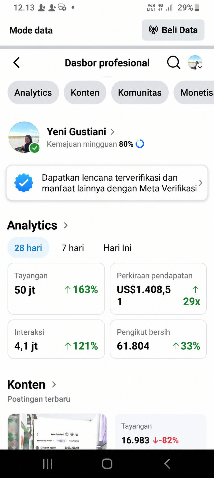 Tampilan akun sesudah menggunakan Gudang Konten - Views dan interaksi naik drastis